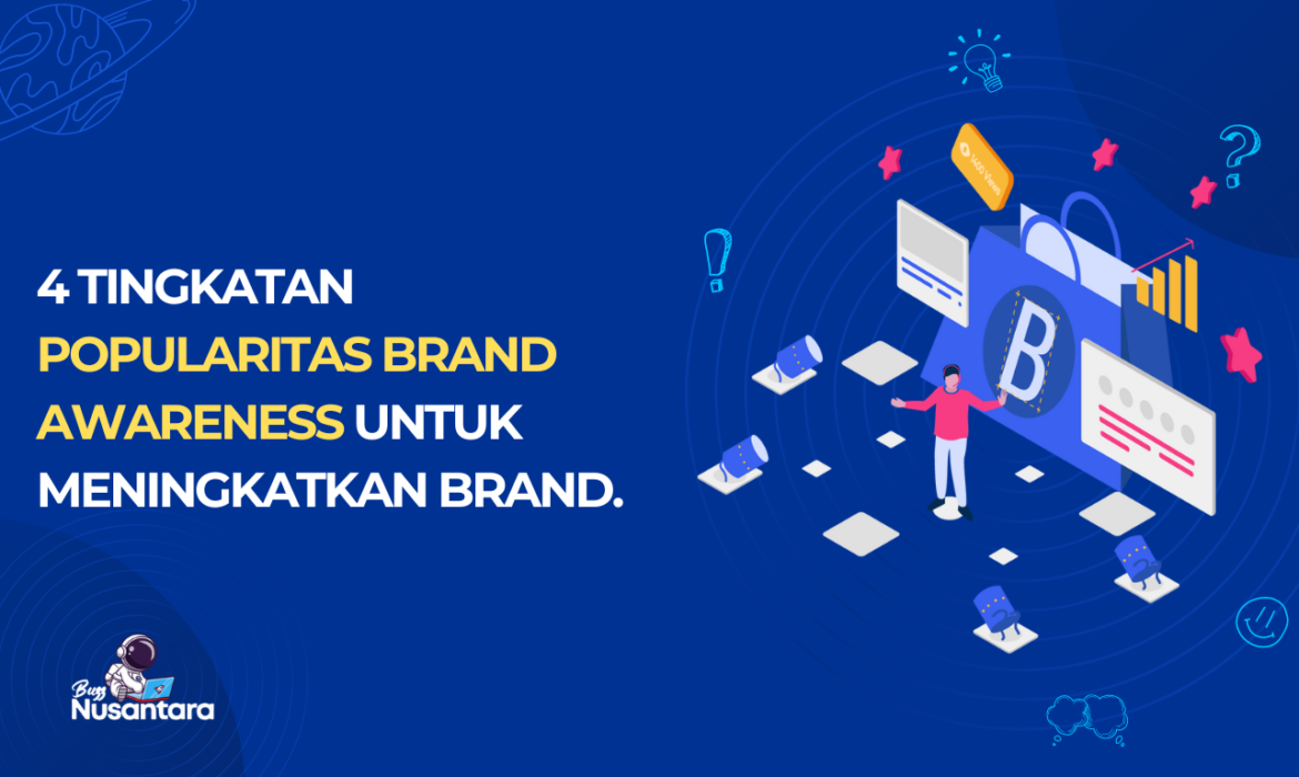 Tingkatan Popularitas Brand Awareness