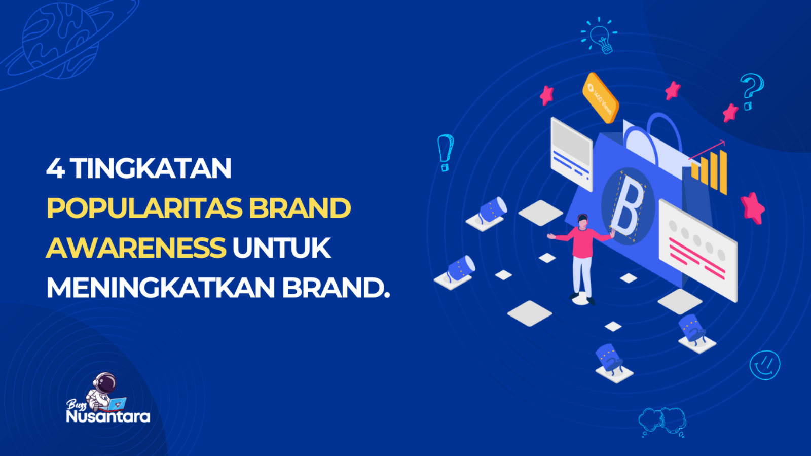 Tingkatan Popularitas Brand Awareness