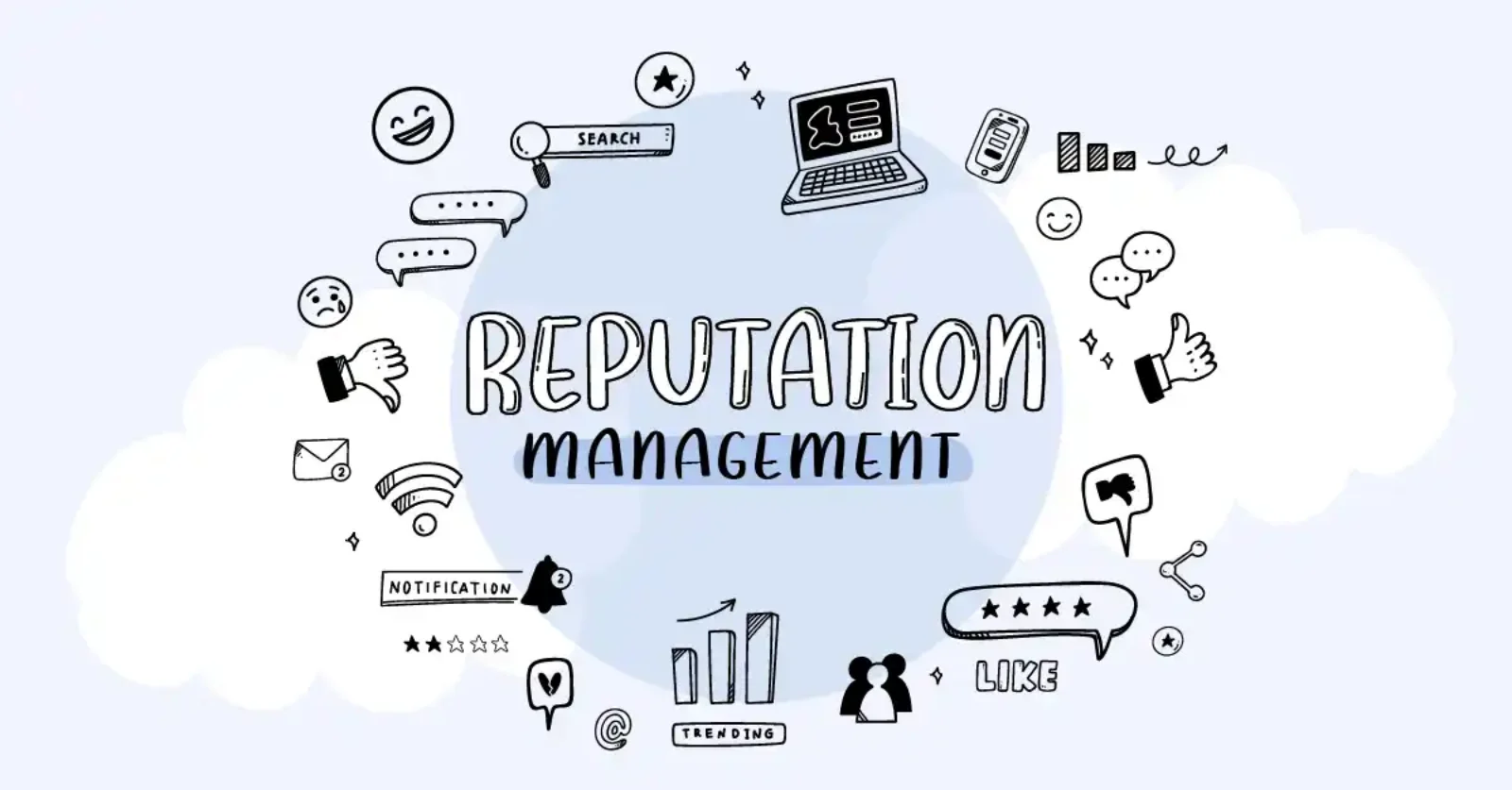 Jasa Online Reputation Publik