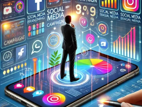 Strategi Branding Media Sosial Ampuh untuk Tingkatkan Citra Bisnis