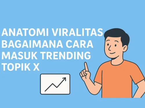 Anatomi Viralitas Bagaimana Cara Masuk Trending Topik X
